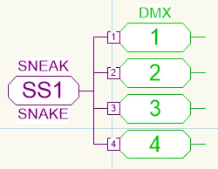 SNEAK SNAKE NOTES